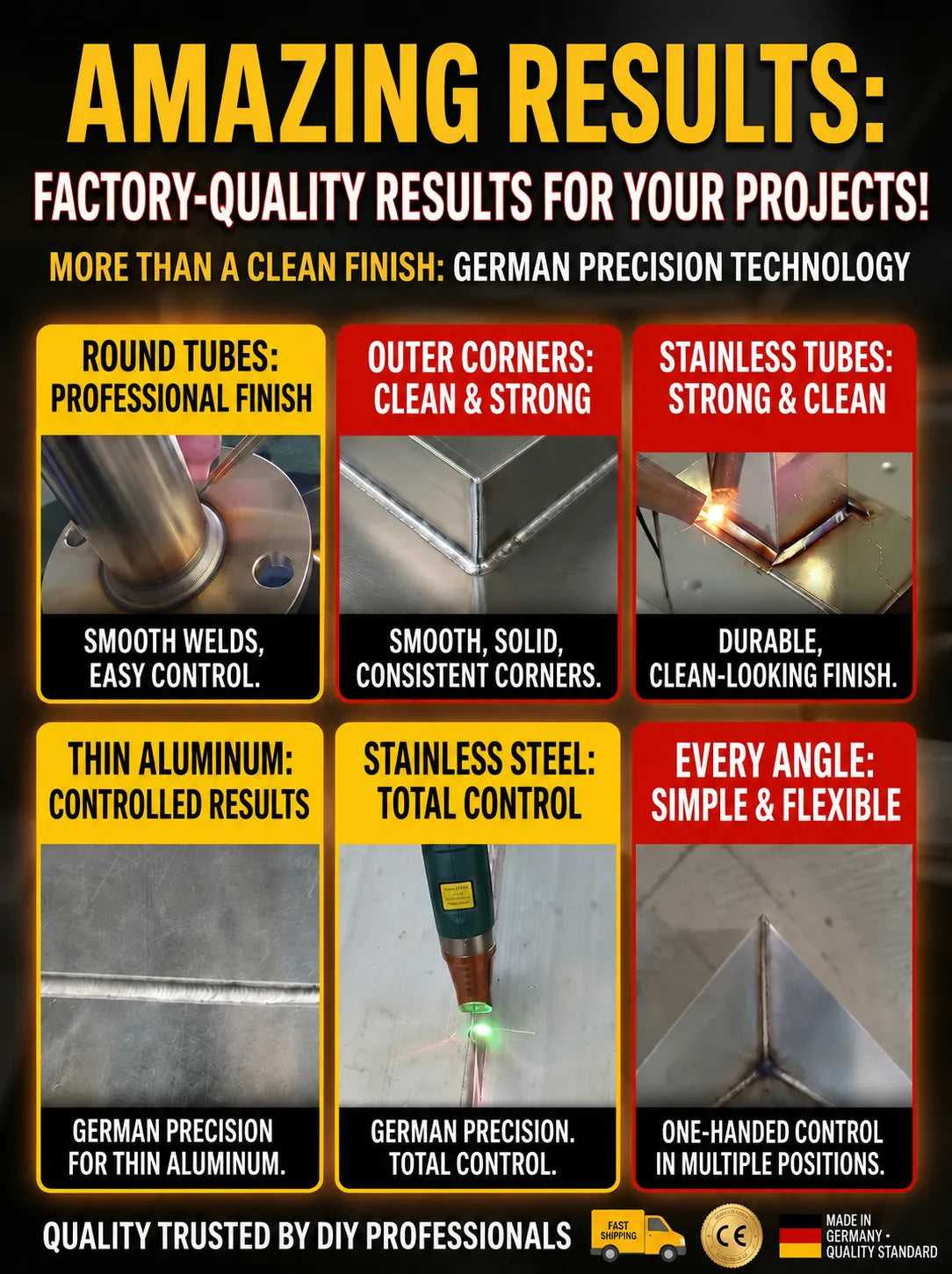 🏆 German Technology 5-in-1 Laser Welding Gun (Patented by German Engineers) | Easy DIY Repairs 🛠️ | Spark-Free Cutting & Rust Removal | 100% Burn-Proof Safety 🛡️ | Cordless & Generator-Free
